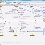 Ishikawa Diagramm Vorlage Excel Angenehm 30 ishikawa Diagramm Vorlage Brontepublicschool
