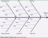 Ishikawa Diagramm Vorlage Excel Bewundernswert 43 Great Fishbone Diagram Templates &amp; Examples [word Excel]