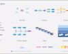 Ishikawa Diagramm Vorlage Excel Cool ishikawa Diagramm Vorlage Fmea Template Excel Beautiful
