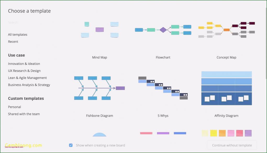 Ishikawa Diagramm Vorlage Excel Cool ishikawa Diagramm Vorlage Fmea Template Excel Beautiful