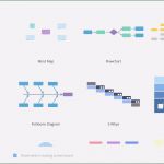 Ishikawa Diagramm Vorlage Excel Cool ishikawa Diagramm Vorlage Fmea Template Excel Beautiful
