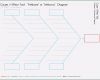 Ishikawa Diagramm Vorlage Excel Fabelhaft ishikawa Diagramm Vorlage Cause and Effect Diagram
