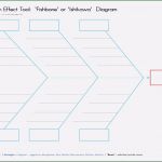 Ishikawa Diagramm Vorlage Excel Fabelhaft ishikawa Diagramm Vorlage Cause and Effect Diagram
