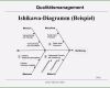 Ishikawa Diagramm Vorlage Excel Genial 13 ishikawa Diagramm Vorlage