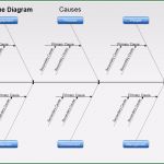 Ishikawa Diagramm Vorlage Excel Genial Free Fishbone Diagram Template 12 Blank Word Excel