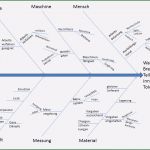 Ishikawa Diagramm Vorlage Excel Genial ishikawa Diagramm Vorlage Powerpoint