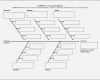 Ishikawa Diagramm Vorlage Excel Großartig Hx Diagramm Excel Für ishikawa Diagramm Vorlage Powerpoint