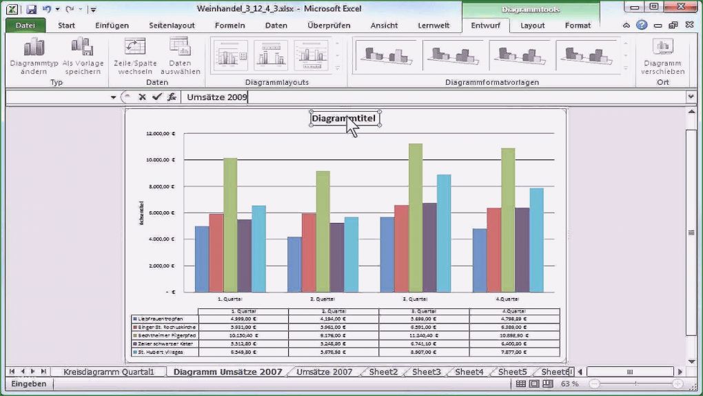 Ishikawa Diagramm Vorlage Excel Hübsch 12 13 ishikawa Diagrammbeispiele