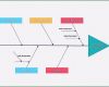 Ishikawa Diagramm Vorlage Excel Hübsch 16 Wunderbar ishikawa Diagramm Vorlage Excel Ideen