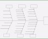 Ishikawa Diagramm Vorlage Excel Hübsch 43 Great Fishbone Diagram Templates &amp; Examples [word Excel]