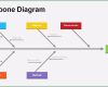 Ishikawa Diagramm Vorlage Excel Wunderbar 13 ishikawa Diagramm Vorlage