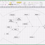 Ishikawa Diagramm Vorlage Excel Wunderbar ishikawa Diagramm Ursache Wirkungs Diagramm