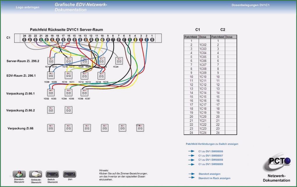 It Dokumentation Vorlage Word Angenehm It Dokumentation Vorlage Word In Neueste Vorlage