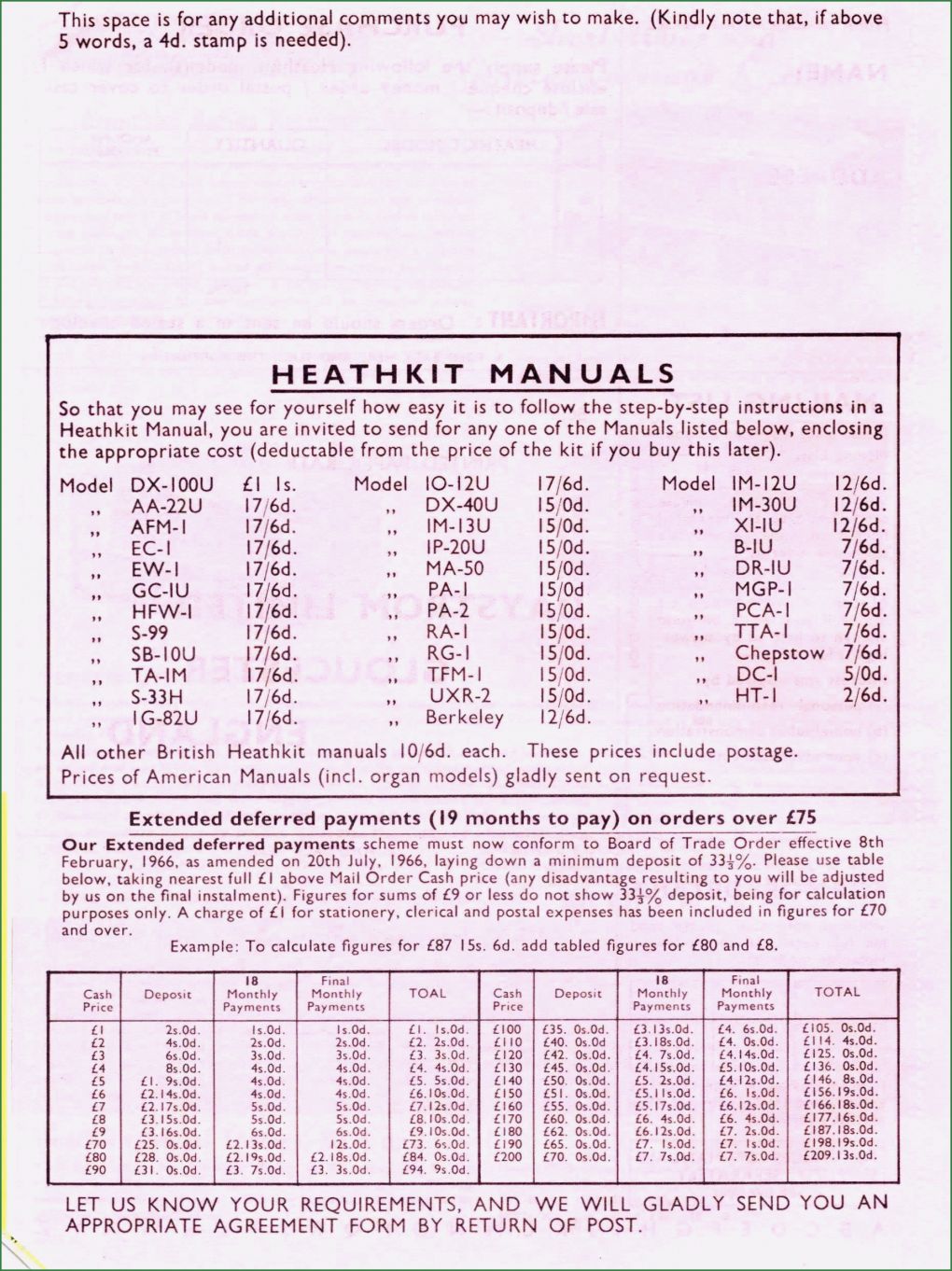 It Dokumentation Vorlage Word Angenehm Mindmap Vorlage Leer Sauber Technische Dokumentation
