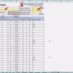 It Dokumentation Vorlage Word Luxus 11 Excel Arbeitszeit