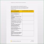 It Dokumentation Vorlage Word Wunderbar Projekte Beschreiben Und Dokumentieren – Vorlage