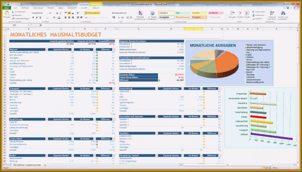 Kassenzählprotokoll Excel Vorlage Kostenlos Schön Kassenbericht Vorlage Pdf Excel Vorlagen Kostenlos Papacfo