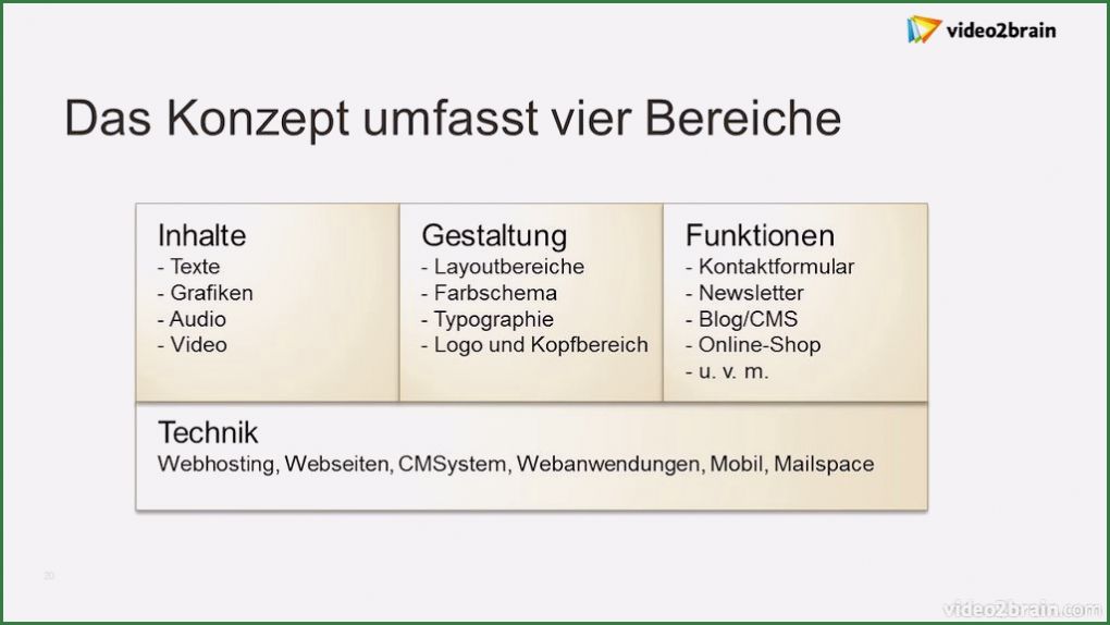 Konzept Erstellen Vorlage Word Inspiration 11 Konzept Vorlage Kostenlos