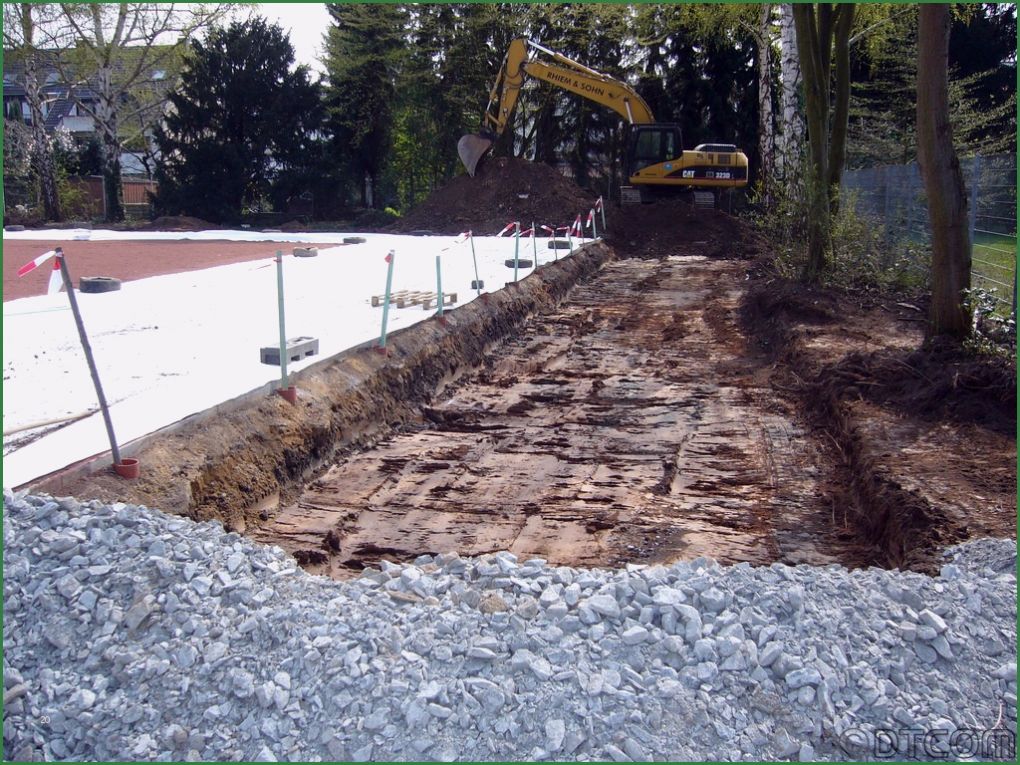 Konzeptvorschlag Vorlage Beste Altlastensanierung Dt Blog