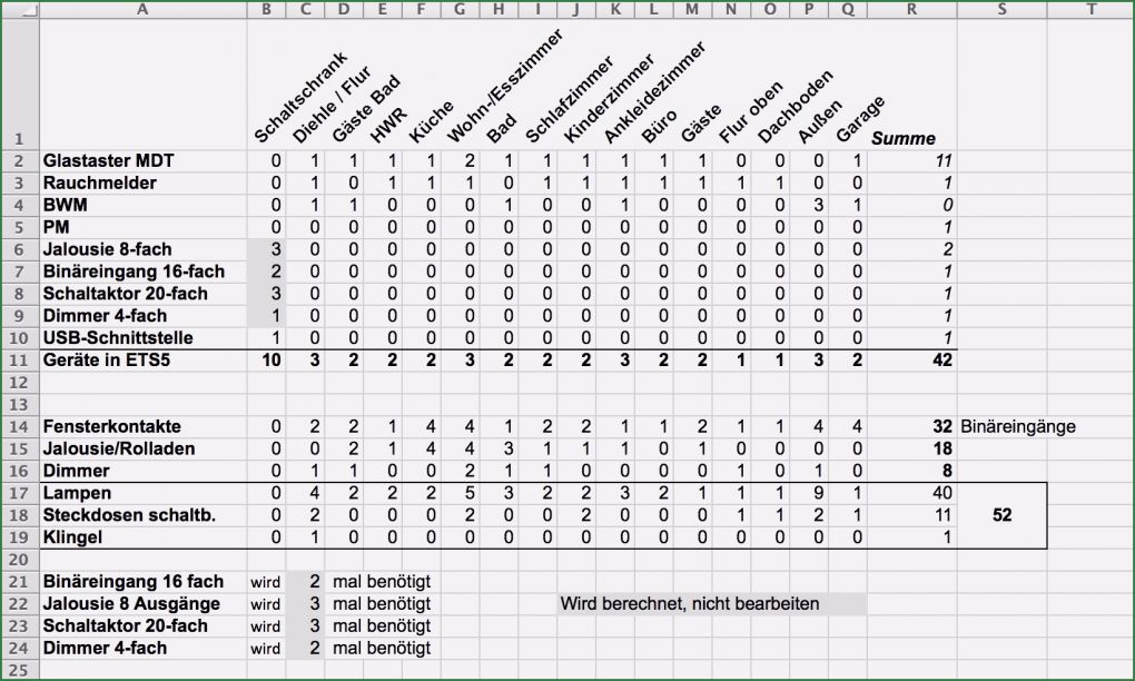 Kostenaufstellung Hausbau Vorlage Beste Knx Kosten Für Ein Efh Detaillierte Übersicht Aller Kosten