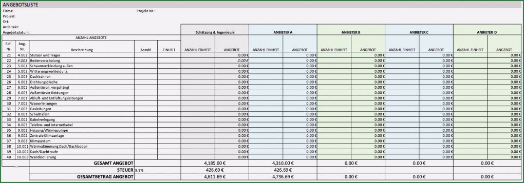 Kostenaufstellung Hausbau Vorlage Cool Kostenlose Excel Vorlagen Für Bauprojektmanagement