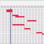 Kostenaufstellung Hausbau Vorlage Erstaunlich Haus Sanieren Richtige Reihenfolge Mit Bauzeitplan