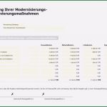 Kostenaufstellung Renovierung Bank Vorlage Angenehm formular Aufstellung Modernisierungskosten Und