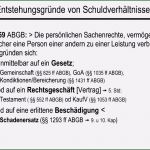 Kostenaufstellung Renovierung Bank Vorlage Best Of 6 Kostenaufstellung Renovierung Bank Vorlage