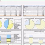 Kostenaufstellung Renovierung Bank Vorlage Schön Baukostenrechner In Excel Kalkulation Und Steuerung Ihrer