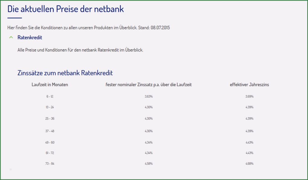 Kündigung Kreditkarte Sparkasse Vorlage Neu Sparkasse Kreditkarte Kundigen Vorlage