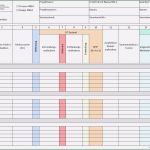 Kvp Vorlagen Kostenlos Fabelhaft Fmea formblatt Vda Din A4