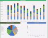 Kvp Vorlagen Kostenlos Inspiration Kostenlose Excel Dashboard Vorlagen Vorgestellt Von