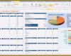 Kvp Vorlagen Kostenlos Neu Kassenbericht Vorlage Pdf Excel Vorlagen Kostenlos Papacfo