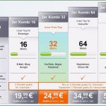 Maschinen Und Anlagenführer Bewerbung Vorlage Elegant Maschinen Und Anlagenführer Bewerbung Muster Ausbildung