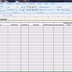 Maschinen Wartungsplan Vorlage Kostenlos Erstaunlich Fmea Beispiel Lebensmittel Genial Wartungsplan Vorlage