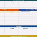 Maschinen Wartungsplan Vorlage Kostenlos Erstaunlich Maschinen Wartungsplan Vorlage 17 Phantasie 2019