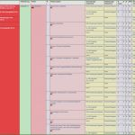 Maschinen Wartungsplan Vorlage Kostenlos Fabelhaft Maschinen Wartungsplan Vorlage Excel Das Beste Von