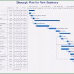 Maschinen Wartungsplan Vorlage Kostenlos Wunderbar Wartungsplan Vorlage Excel Kostenlos Einzigartig