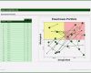 Mckinsey Portfolio Excel Vorlage Angenehm Excel Vorlage Eisenhower Portfolio Exceltricks