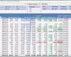 Mckinsey Portfolio Excel Vorlage Beste 14 Elegant Projektportfoliomanagement Excel Vorlage