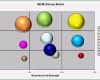 Mckinsey Portfolio Excel Vorlage Bewundernswert General Electric Ge Mckinsey Matrix Template Ms Excel
