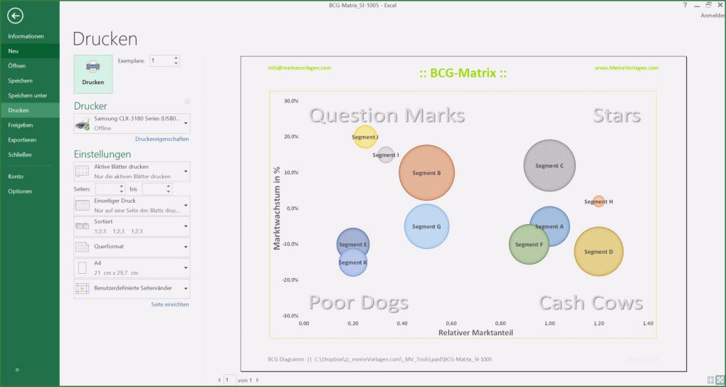 Mckinsey Portfolio Excel Vorlage Einzigartig Bcg Matrix Excel Vorlage Boston I Portfolio Bcg