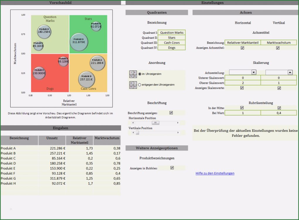 Mckinsey Portfolio Excel Vorlage Elegant Portfoliomatrix Bcg Matrix Excel tool sofort Download