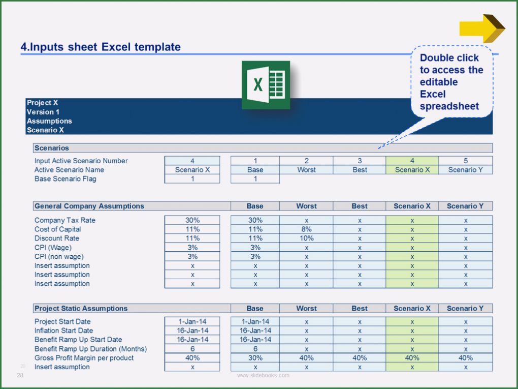 Mckinsey Portfolio Excel Vorlage Hübsch Download A Simple Business Case Template