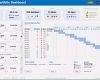 Mckinsey Portfolio Excel Vorlage Inspiration Download Project Portfolio Dashboard Excel Template