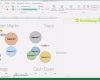Mckinsey Portfolio Excel Vorlage Neu Bcg Matrix Excel Vorlage Boston I Portfolio Bcg