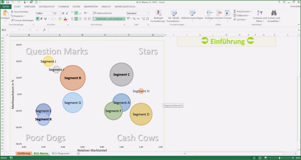 Mckinsey Portfolio Excel Vorlage Neu Bcg Matrix Excel Vorlage Boston I Portfolio Bcg