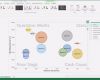 Mckinsey Portfolio Excel Vorlage Schönste Bcg Matrix Excel Vorlage Boston I Portfolio Bcg