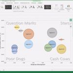 Mckinsey Portfolio Excel Vorlage Schönste Bcg Matrix Excel Vorlage Boston I Portfolio Bcg