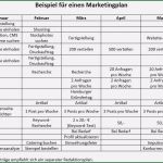 Mediaplan Erstellen Vorlage Angenehm 13 Werbeplan Erstellen Einzelhandel